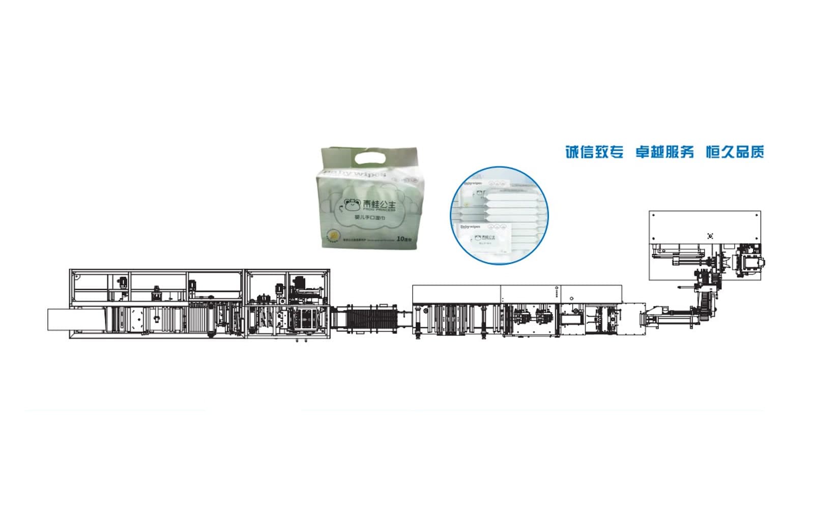 LZC-LPMS20 Double-Row Portable Wet Wipes and Ten-Pack Line